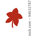 Maple  94632787