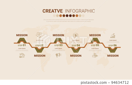 Timeline infographic template with 6 options, vector infographics design and Presentation. Timeline infographic template with 6 options, vector infographics design and Presentation. 94634712