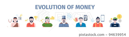 Money evolution from barter to cryptocurrency. Cash save history, investments and growth. Different payments, coins and bitcoin. Recent banking vector concept 94639954