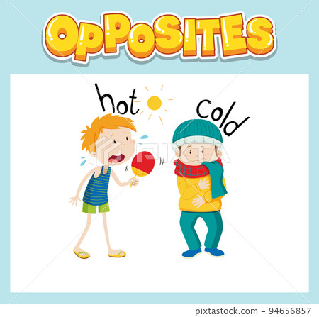 Opposite English words for kids Opposite English words for kids 94656857