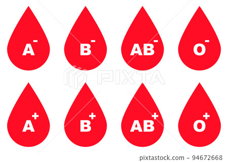 Red drop-shaped icons representing eight blood types (A, B, AB, O) Red drop-shaped icons representing eight blood types (A, B, AB, O) 94672668