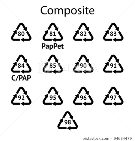 Set of Composite Recycling codes. Recycling symbol on an isolated background. Mobius strip. Special icon for sorting and recycling. Secondary use. Vector illustration for Packaging. 94684479