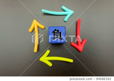 負循環螺旋 負循環螺旋 94686162