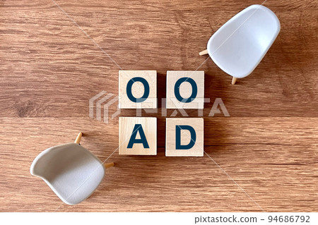OODA Business Framework OODA Business Framework 94686792