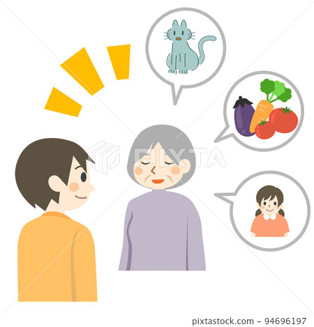 護理癡呆回憶法 94696197