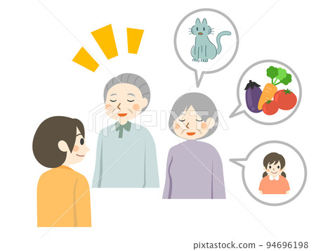 護理癡呆回憶法 94696198