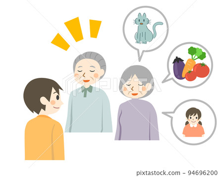 護理癡呆回憶法 94696200