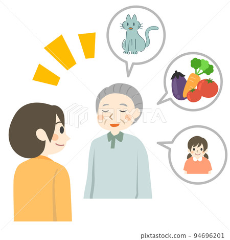 護理癡呆回憶法 94696201