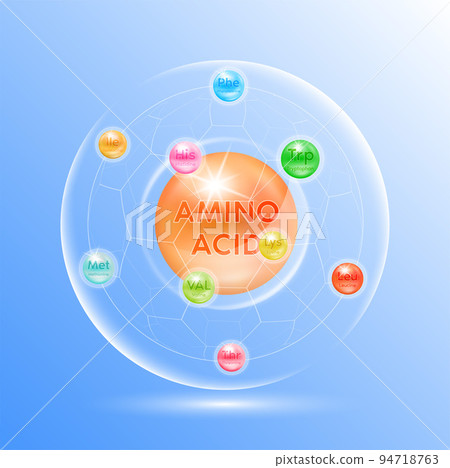 Amino acid capsules vitamins complex, minerals on blue background vector. Dietary supplement for pharmacy advertisement, vitamins package design. Science medic concept. Amino acid capsules vitamins complex, minerals on blue background vector. Dietary supplement for pharmacy advertisement, vitamins package design. Science medic concept. 94718763