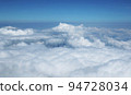 雲 94728034