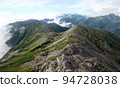 Kitadake 94728038