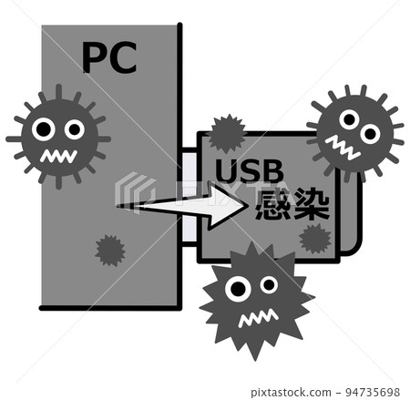 Illustration that a USB memory that records important data is infected with a virus 94735698
