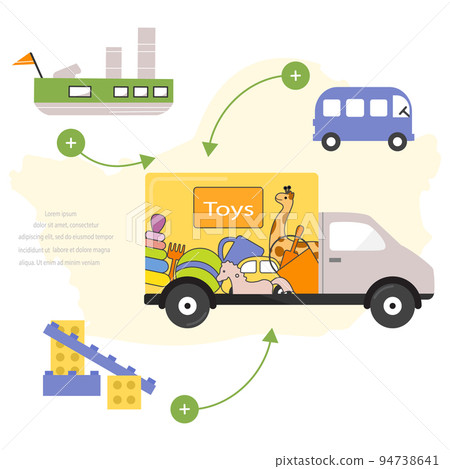 Delivery Kid toys Online Shopping Childish Store 94738641