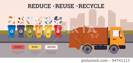 Website banner template about garbage sorting flat style, vector illustration 94741115