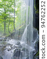 Sarutsubo Falls seen from behind 94762252