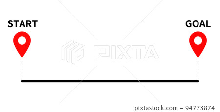 A pin that marks the start and finish points and a line that connects them 94773874