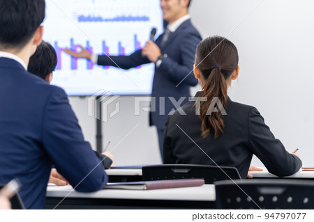 業務培訓 94797077