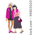 Two women diffrent nationalities. Vector illustration of breast cancer. Breast Cancer Awareness October. Silk ribbons and friendship 94803020