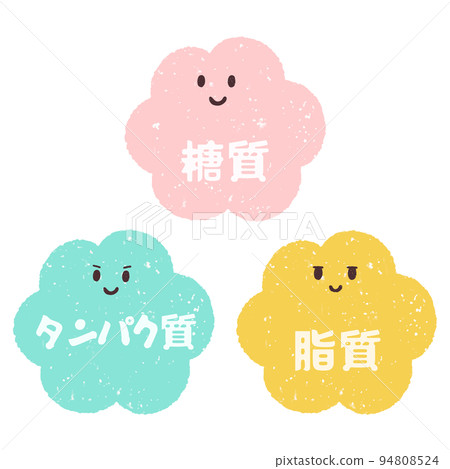 手繪可愛三大營養素 94808524