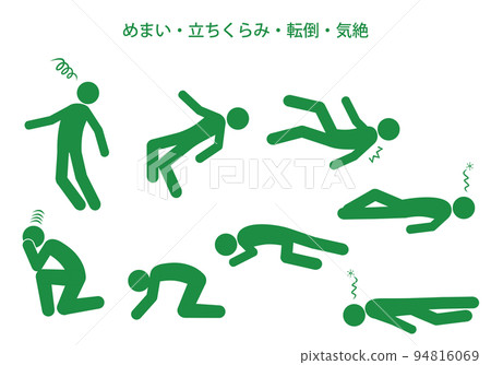頭暈，頭暈目眩，跌倒，昏厥姿勢象形圖 94816069