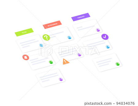 Kanban board methodology 94834076