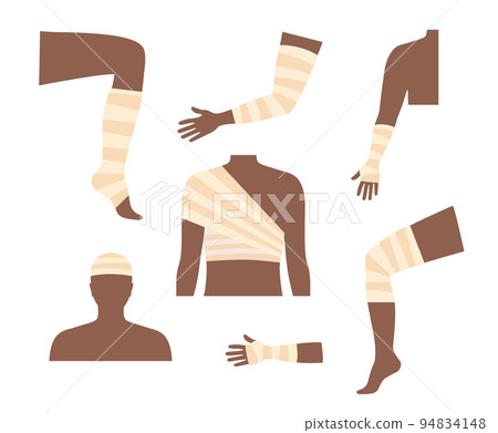 Human limbs trauma Human limbs trauma 94834148