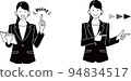 指導，一位女性上班族指著一個點（黑白） 94834517