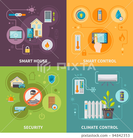 Systems Of Control In Smart House Systems Of Control In Smart House 94842353