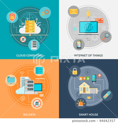 Electronic Systems For Security And Convenience 94842357