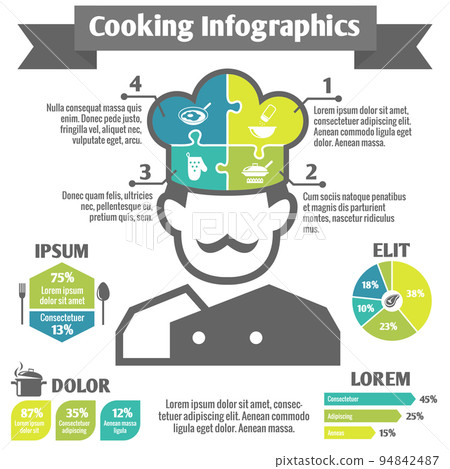 Cooking infographic icons Cooking infographic icons 94842487
