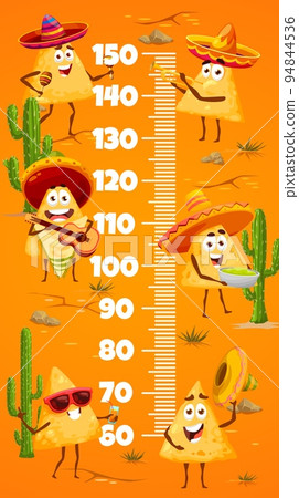 Kids height chart ruler with funny cartoon mexican nachos chips. Children growth measure chart vector wall poster or kindergarten child height meter with cute mexican chips characters in sombrero hats Kids height chart ruler with funny cartoon mexican nachos chips. Children growth measure chart vector wall poster or kindergarten child height meter with cute mexican chips characters in sombrero hats 94844536