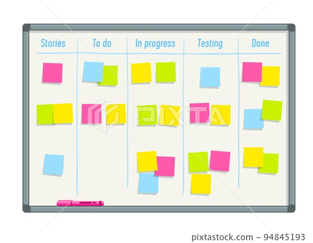 SCRUM task board, sticker notes for work process schedule, vector whiteboard. SCRUM task board for team project or sprint flow methodology, daily agile status and to do plan with memo notes 94845193