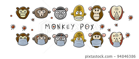 Monkeypox 2022 virus - disease transmitted by monkey. Concept art banner for your design. Monkey family with mask on face. Vector illustration 94846386