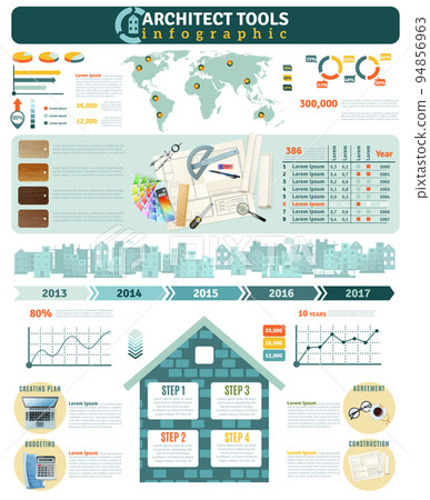 Construction Architect Tools Infographics 94856963