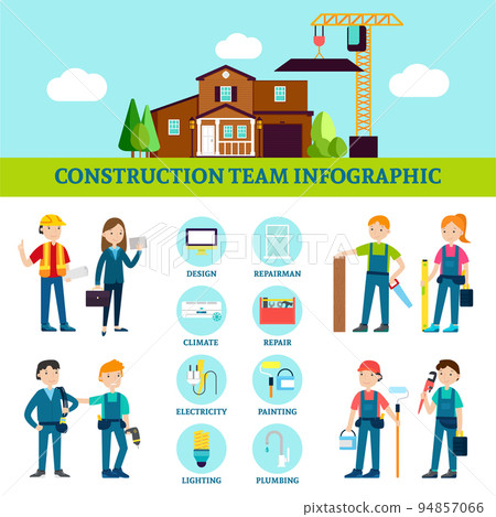 Construction Team Infographic Template 94857066