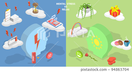 3D Isometric Flat Vector Conceptual Illustration of Mental Stress Vs Relax 94863704