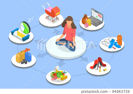 3D Isometric Flat Vector Conceptual Illustration of Wheel Of Life 94863726