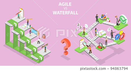 3D Isometric Flat Vector Conceptual Illustration of Agile vs Waterfall Methodologies 94863794