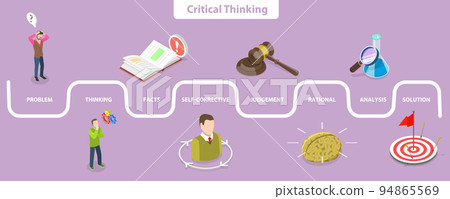 3D Isometric Flat Vector Conceptual Illustration of Critical Thinking 3D Isometric Flat Vector Conceptual Illustration of Critical Thinking 94865569