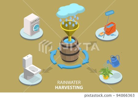 3D Isometric Flat Vector Conceptual Illustration of Rainwater Harvesting 3D Isometric Flat Vector Conceptual Illustration of Rainwater Harvesting 94866363