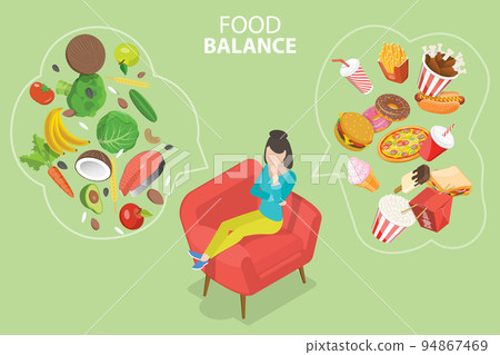 3D Isometric Flat Vector Conceptual Illustration of Food Balance 94867469