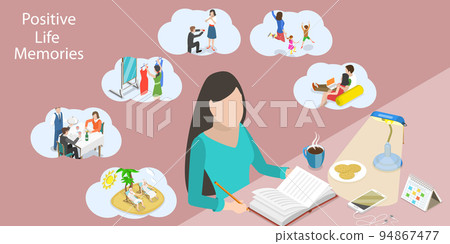 3D Isometric Flat Vector Conceptual Illustration of Positive Life Memories 3D Isometric Flat Vector Conceptual Illustration of Positive Life Memories 94867477