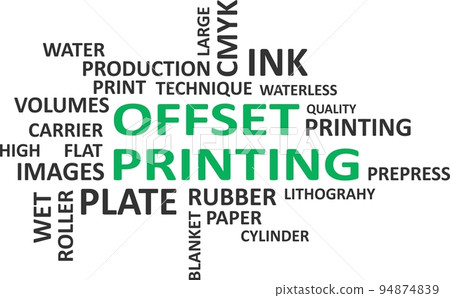 word cloud - offset printing 94874839