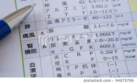 Health checkup image|Gout/renal function Health checkup image|Gout/renal function 94878706