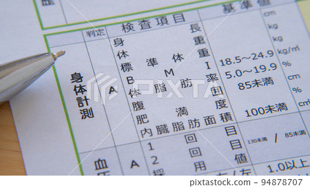 健康檢查圖片｜身體測量 94878707