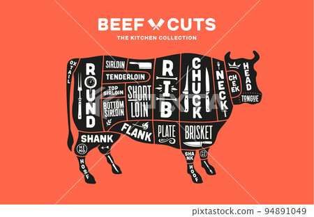 Cow, beef. Scheme, diagram, chart pork, butcher guide Cow, beef. Scheme, diagram, chart pork, butcher guide 94891049
