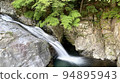 Clear current of early summer 94895943