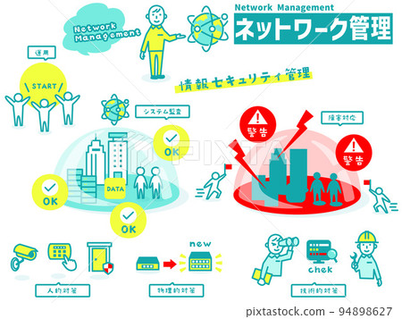 網絡管理圖標的集合 94898627