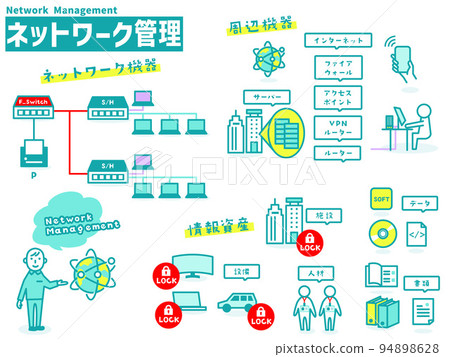 網絡管理圖標的集合 94898628