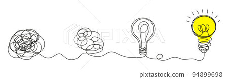 Brainstorming vector concept. Process of solving, unleashing. Idea text in sketch style. Brainstorming vector concept. Process of solving, unleashing. Idea text in sketch style. 94899698